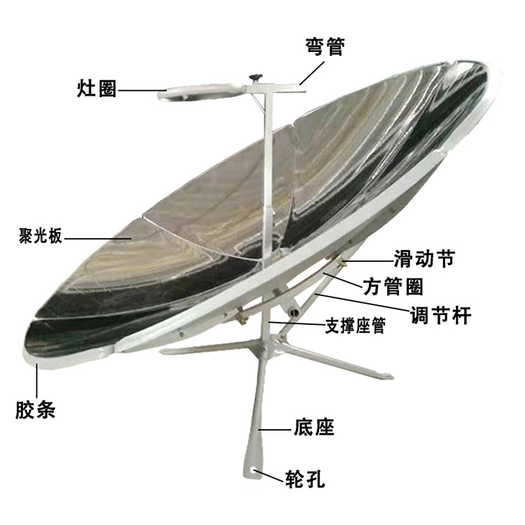 เตาพลังงานแสงอาทิตย์แบบพับได้  - Solar Oven Camp บทวิจารณ์และราคา