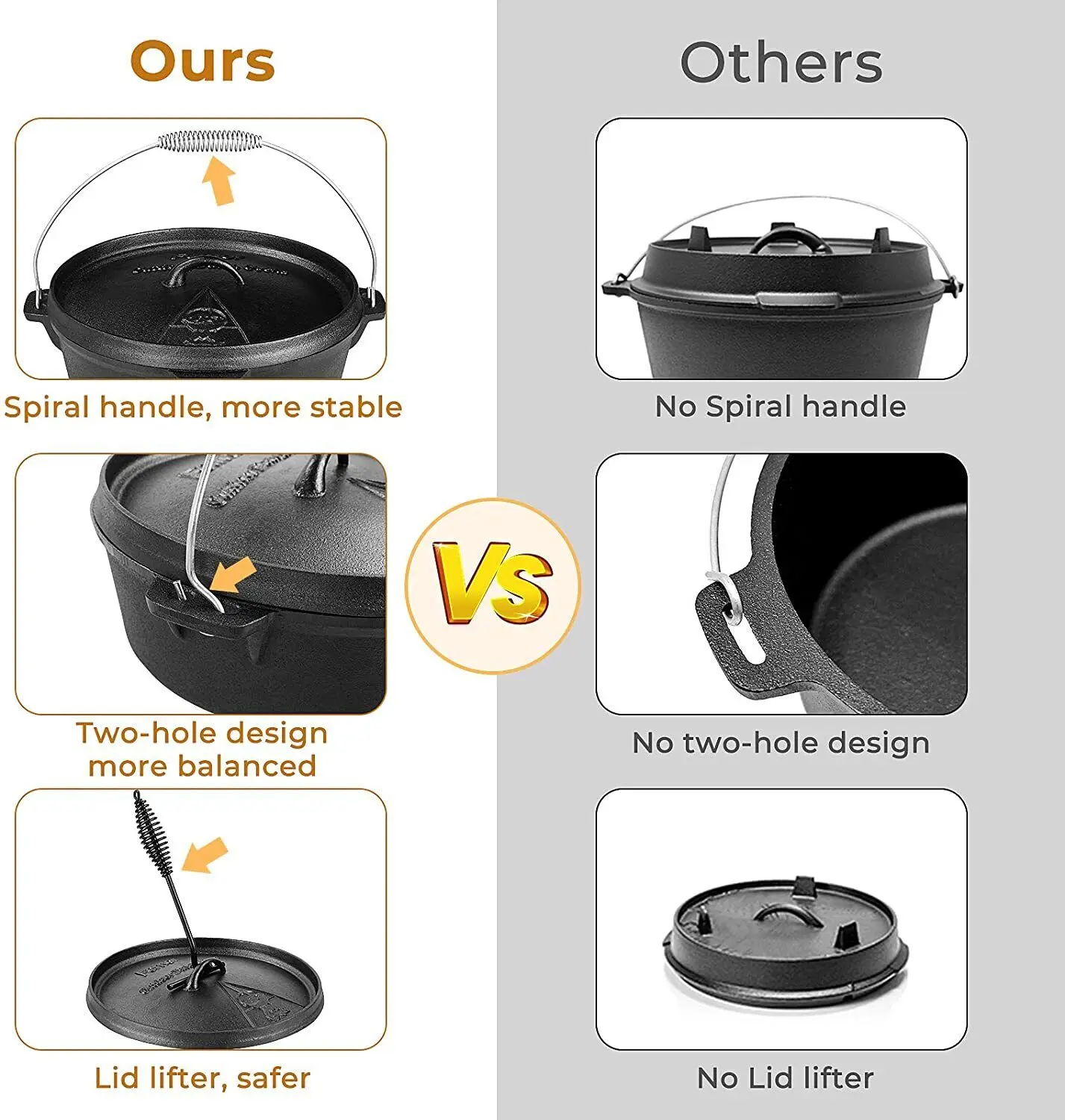 Femor ภาษาดัชคําเตาอบเหล็กหล่อ - Camp Dutch Oven Cast บทวิจารณ์และราคา
