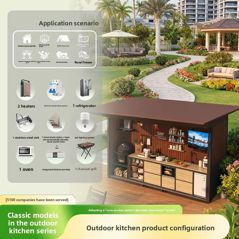 ชุดครัวเคลื่อนที่อเนกประสงค์แบ - Camping Cooking One Pot บทวิจารณ์และราคา