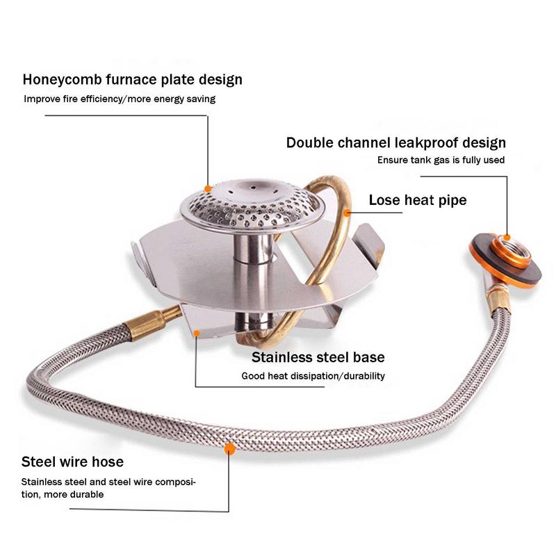 เตาเผาอัลไพน์สแตนเลส3200W อุปก - Cooking On Camping Stove บทวิจารณ์และราคา